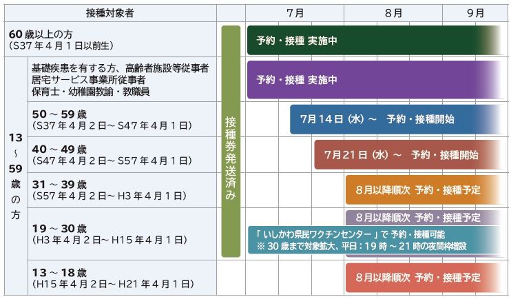 vaccinationkahokuyotei.jpg