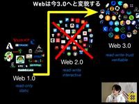 WEB3.0