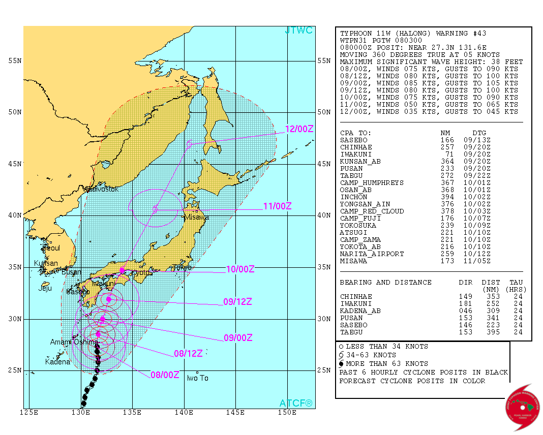 台風11号進路予報（米軍）：8/8の午前11時に確認