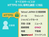 ヤフーは全サービスを常時SSL化する