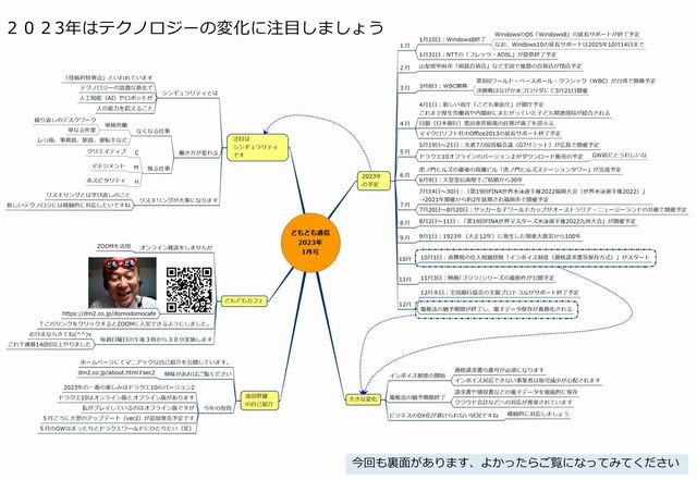 どもども通信2023年1月号