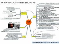 どもども通信2023年1月号