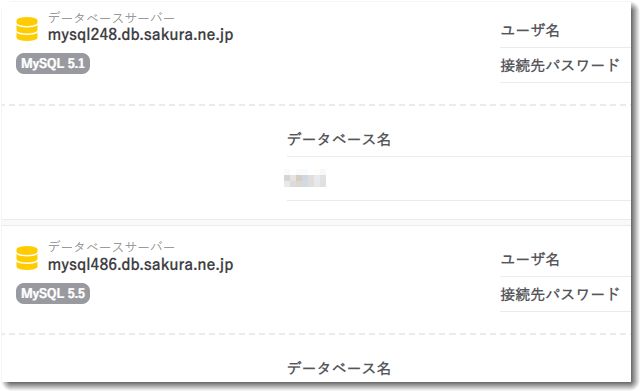 さくらインターネットの見直し