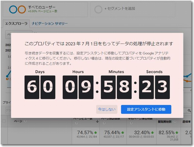 グーグルアナリティクス（Google Analytics）