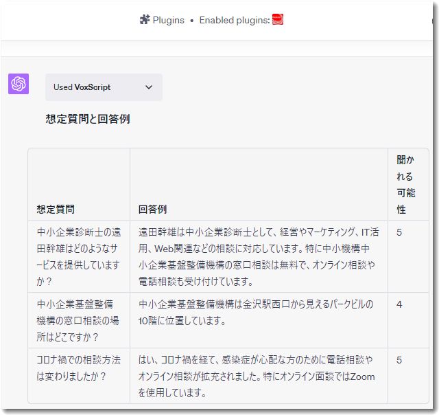 想定質問のプロンプト