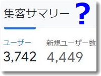 GA4で異常数値を発見