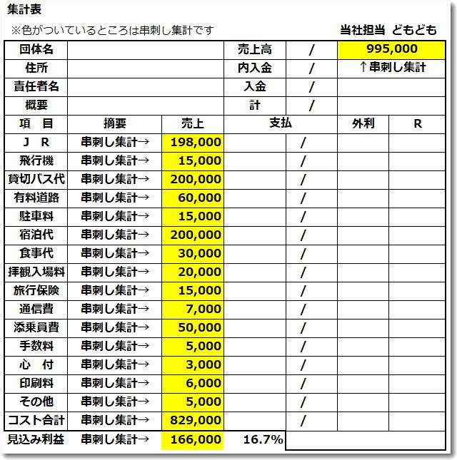 串刺し集計