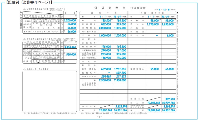青色申告農業者のROA分析の方法