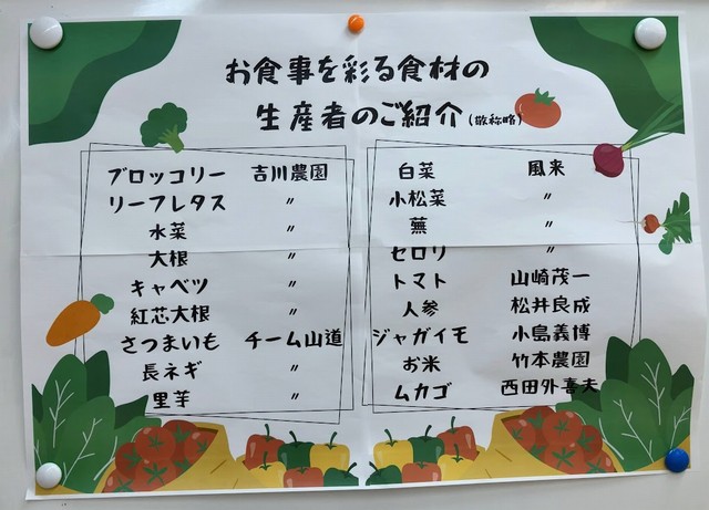 農業生産者名一覧