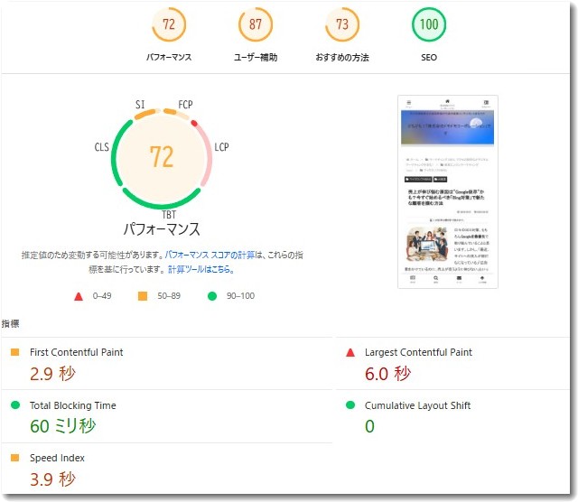 ページスピードインサイトの結果