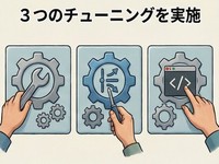 WordPressの表示高速化に３つのチューニング