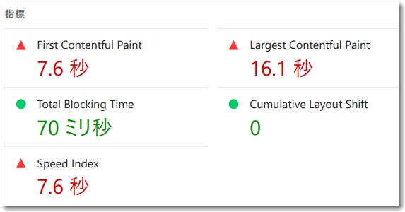 ページスピードインサイトの結果