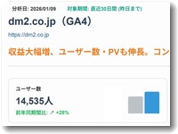 Gemini × GASで自社専用の「Googleアナリティクス解析アプリ」