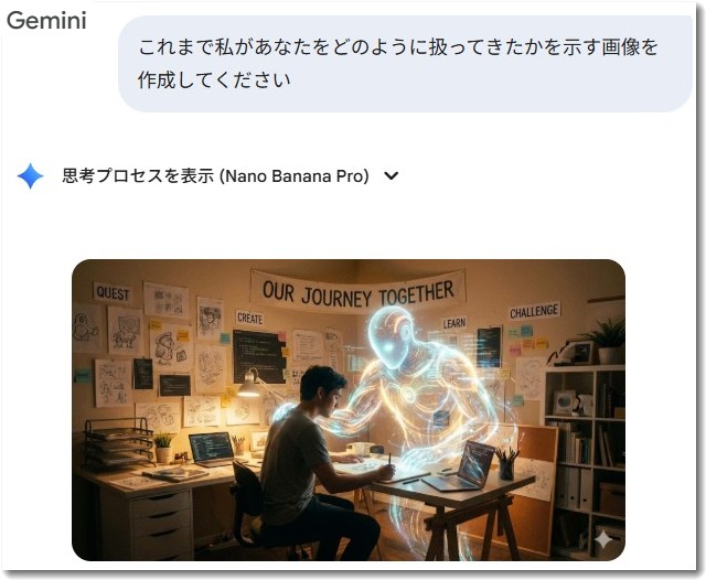 Geminiで生成した画像「これまでの扱い」