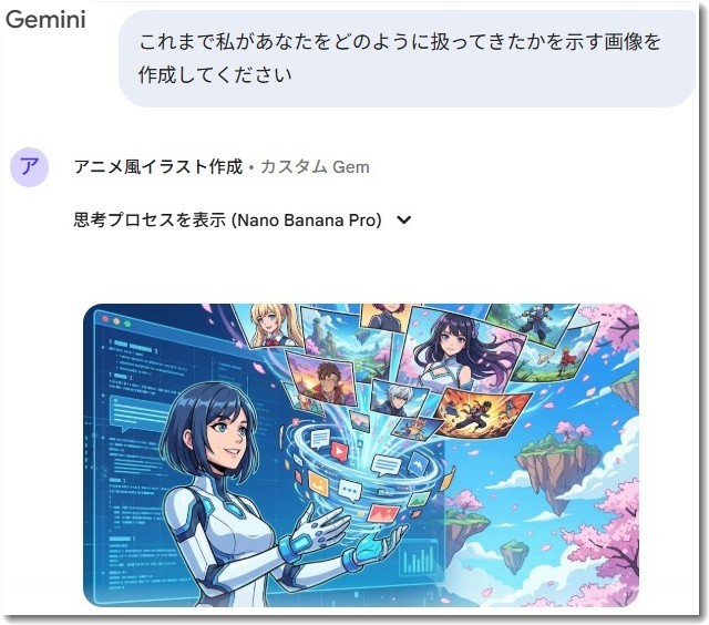Geminiで生成した画像「これまでの扱い」