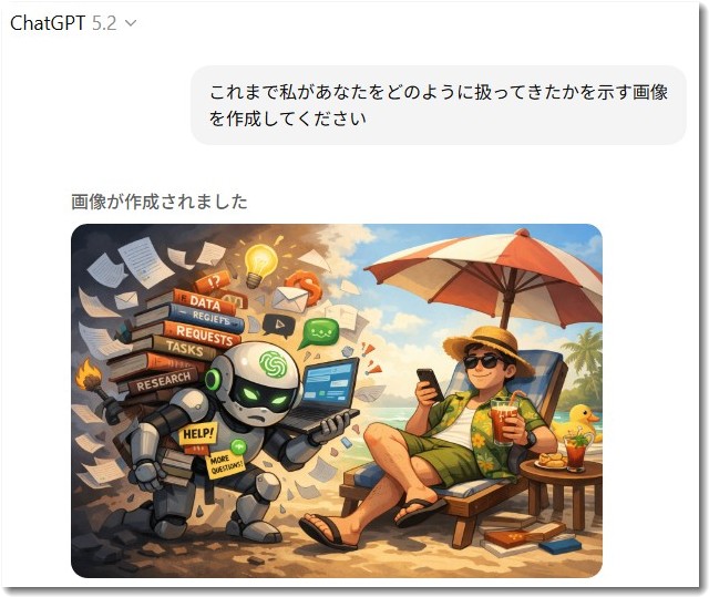 ChatGPTで生成した画像「これまでの扱い」