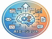 AIエージェント
