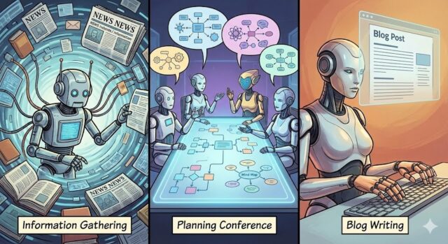 AIエージェント