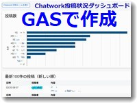 GASで作成したChatwork連携のWEBアプリ