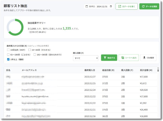 最終購買日から１年経過すれば離脱