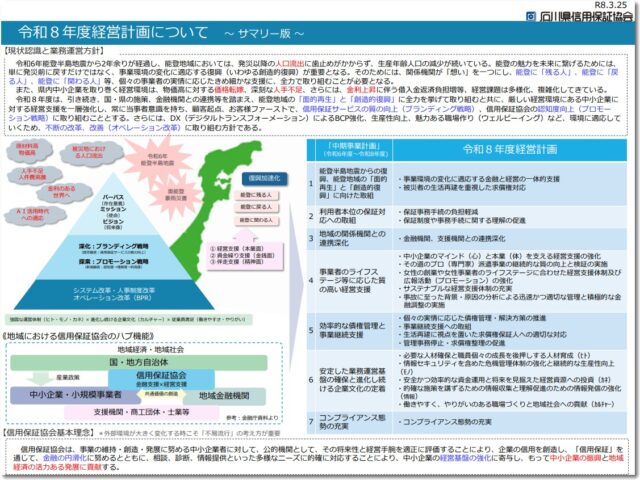 石川県信用保証協会の令和8年度計画