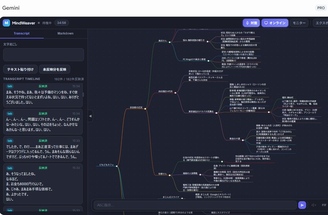 会話を自動的にマインドマップ化