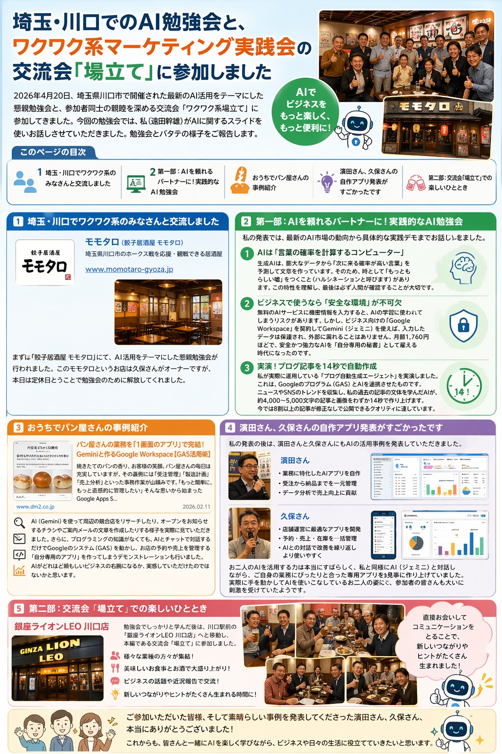 このブログをインフォグラフィック画像にしました