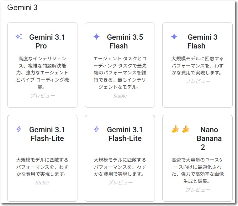 GeminiのAIモデル、種類と料金