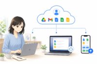 GoogleWorkspaceドライブ運用