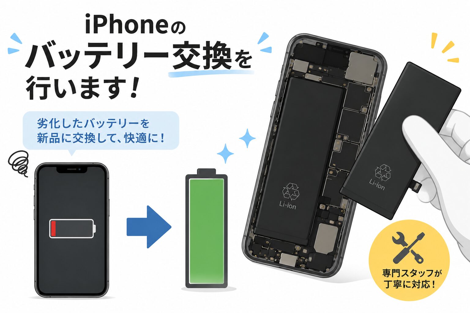 iPhoneのバッテリー交換