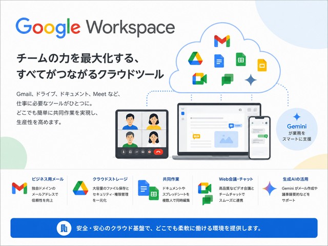 GoogleWorkspaceとは