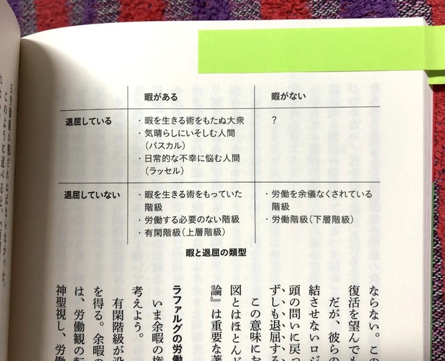 暇と退屈の区別