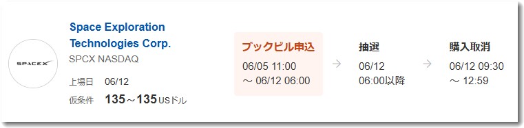 スペースX株を上場前に買えるチャンス!初心者向けIPO申込ガイド