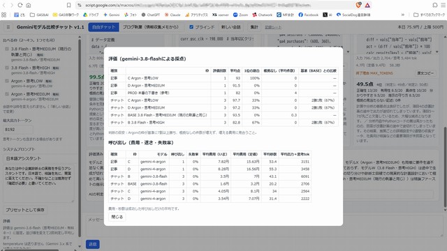 Gemini4の性能測定