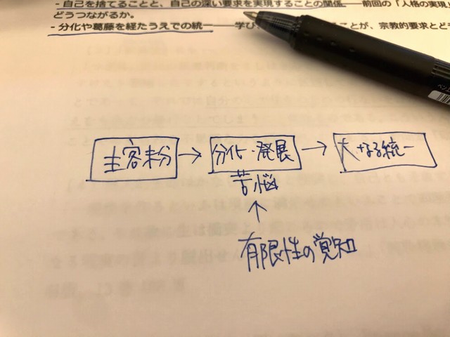 『善の研究』第四編「宗教的要求」を読んだ寸心読書会、そして西田幾多郎の肉声に触れた午後