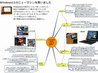 どもども通信2022年8月9月合併号