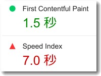 表示速度のチェック